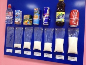 SugarProblem