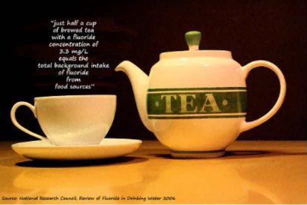 Tea pot fluoride